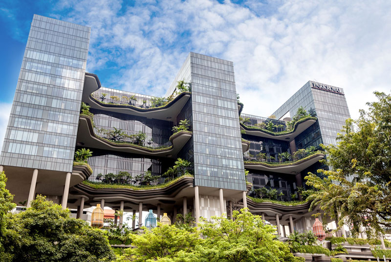 European mixed-use real estate portfolio facade